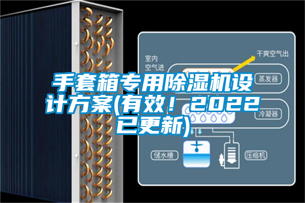 手套箱專用除濕機(jī)設(shè)計(jì)方案(有效！2022已更新)