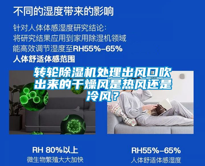 轉(zhuǎn)輪除濕機(jī)處理出風(fēng)口吹出來的干燥風(fēng)是熱風(fēng)還是冷風(fēng)?